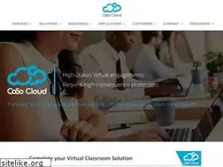 Sites similar to cosocloud.com