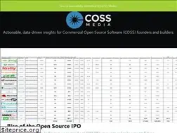 Sites similar to coss.media