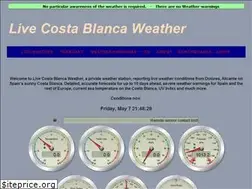 Sites similar to costablancaweather.com
