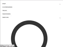 Sites similar to costaboard.com