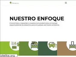 Sites similar to costarecicla.org
