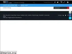 Sites similar to costaricaenergy.com