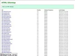 Sites similar to costaricaexclusiverentals.com