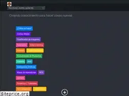 Sites similar to costaricamakers.com
