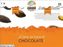 Sites similar to costaricancocoa.com
