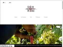 Sites similar to costepetrai.com