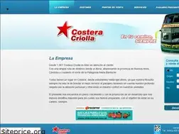 Sites similar to costeracriolla.com.ar