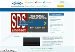 Sites similar to costha.com