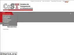 Sites similar to costhonduras.hn