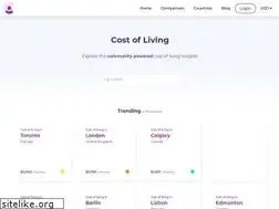 Sites similar to costof.live