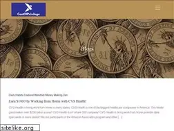 Sites similar to costofprivilege.com