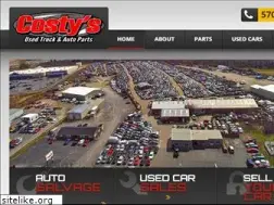 Sites similar to costysautoparts.com