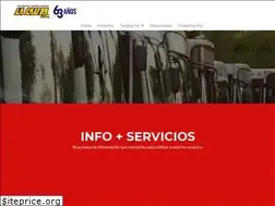 Sites similar to cotalacalera.com.ar