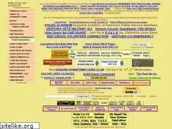 Sites similar to cotdazr.org