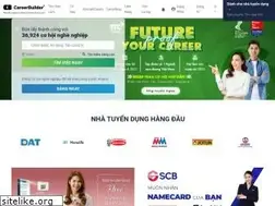 Sites similar to cotecjobs.com
