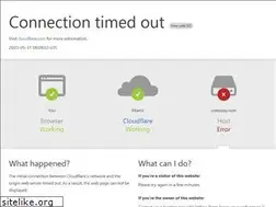 Sites similar to cotecosy.com