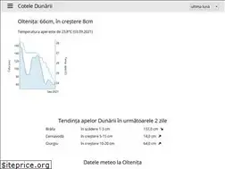 Sites similar to cotele-dunarii.ro