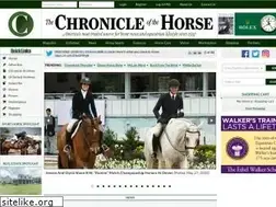 Sites similar to coth.com