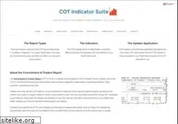 Sites similar to cotindicator.com