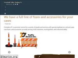 Sites similar to cotradeco.com