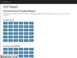 Sites similar to cotreport.net