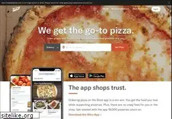Sites similar to cottabenepizza.com