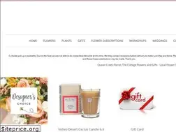 Sites similar to cottageatqueencreek.com