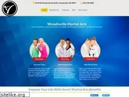 Sites similar to cottagelakekarate.com