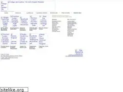 Sites similar to cottagesandgardens.com