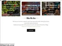 Sites similar to cottagesiestakey.com