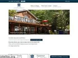 Sites similar to cottagevacations.com