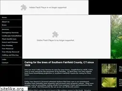 Sites similar to cottatree.com