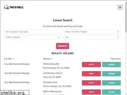 Sites similar to cottitacobell.com