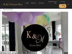 Sites similar to cottoncandyfloss.co.nz