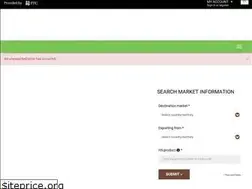 Sites similar to cottonportal.org
