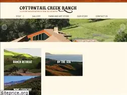 Sites similar to cottontailcreek.com