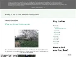Sites similar to cottontailfarm.blogspot.com