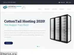 Sites similar to cottontailhosting.com
