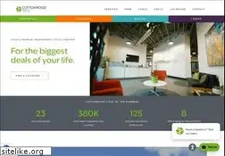 Sites similar to cottonwoodtitle.com