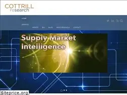 Sites similar to cottrillresearch.com