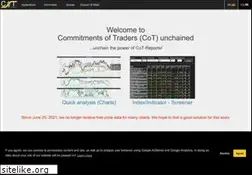 Sites similar to cotunchained.com
