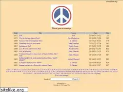 Sites similar to councilor.org