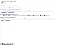Sites similar to counciltracker.ie