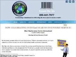 Sites similar to count-it.com