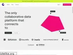 Sites similar to count.co