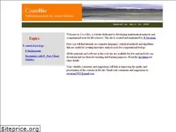 Sites similar to countbio.com