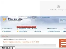 Sites similar to counter.kirov.ru