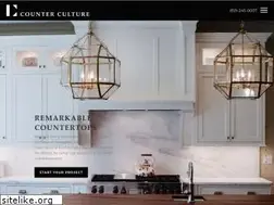 Sites similar to countercultureplus.com