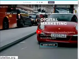 Sites similar to counterflow.marketing