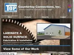 Sites similar to countertopconnectionsinc.com